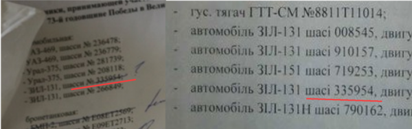 Как Украина "спалилась" на продаже техники самопровозглашенной ДНР