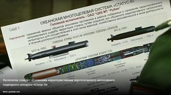 Что общего между идеями академика Сахарова и ядерным «Посейдоном» Что общего между идеями академика Сахарова и ядерным «Посейдоном»