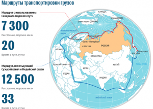 Чем хорош Северный морской путь?