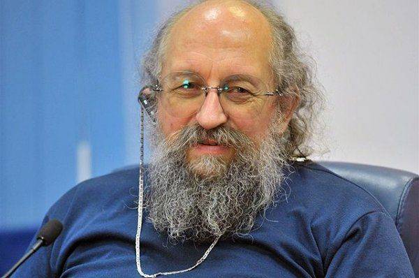 Анатолий Вассерман: США давят на весь мир. Давилка не сломается? Анатолий Вассерман: США давят на весь мир. Давилка не сломается?