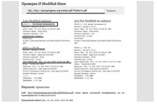 Навальнисты предприняли неудачную попытку замести следы