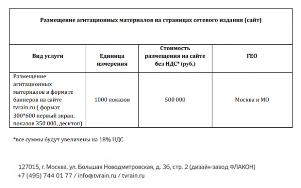 Любой каприз за ваши деньги: помойка «Дождь» продает сомнительные услуги