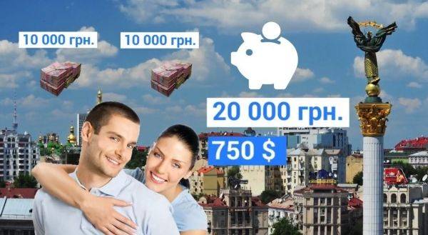 Ипотека в Киеве и Москве: где проще выжить?