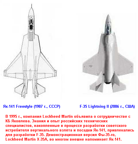 Як-141: является ли советский истребитель «отцом» американского F-35 Як-141: является ли советский истребитель «отцом» американского F-35
