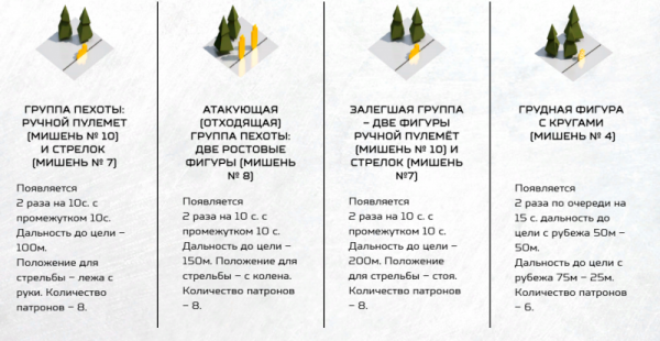 Россия или Иран. Чья военная полиция окажется лучшей? Россия или Иран. Чья военная полиция окажется лучшей?