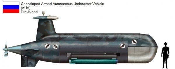 Русский "Головоног"