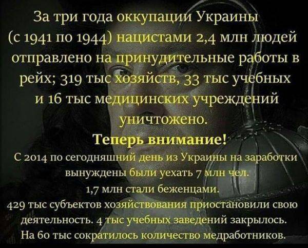 Не оптимистичный прогноз для Украины