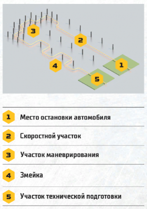 Россия или Иран. Чья военная полиция окажется лучшей?