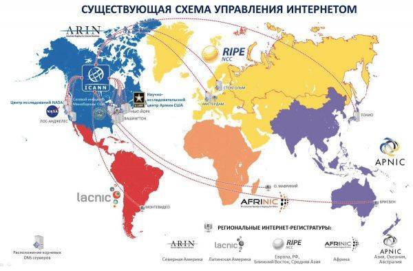 Как защитят российский интернет в случае кибервойны