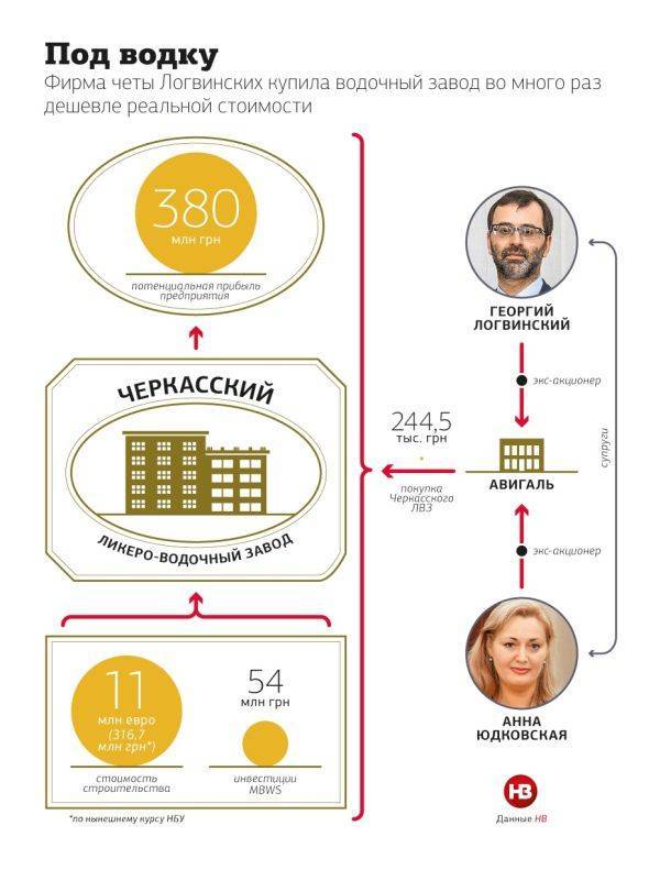 Как Украина взламывает Европейский суд по правам человека