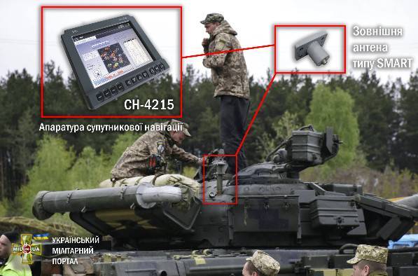 Украинский Т-64БВ оказался лучше российского Т-72Б3