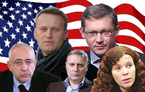 Война неприемлема, свергнуть Путина, единственный вариант для США