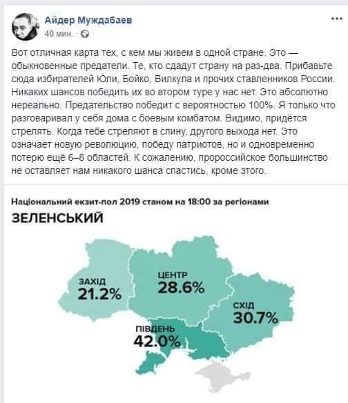 В Киеве у "патриотов" началась истерика и они прогнозируют потерю Украиной еще 8 областей