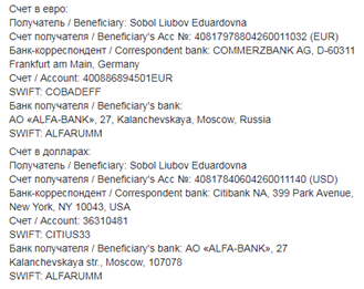 Порядочность Соболь продана за 14 биткоинов