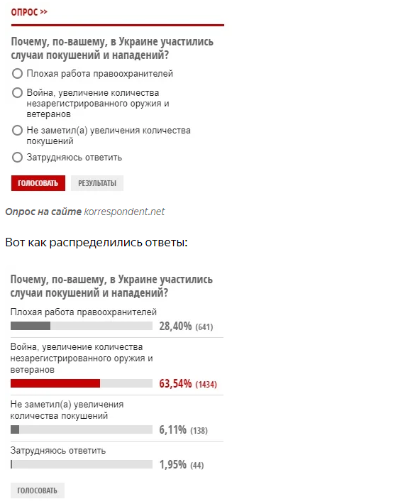 Представим себе что война на Донбассе закончилась