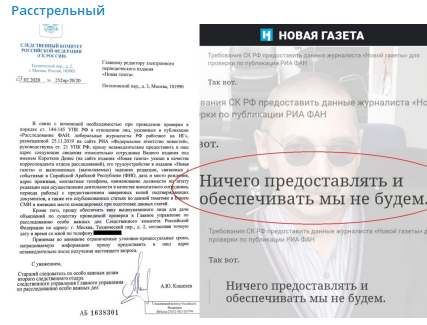 Иск о репутации не смоет пятен крови с «Новой газеты» - СК РФ напал на игиловский интерес редакции