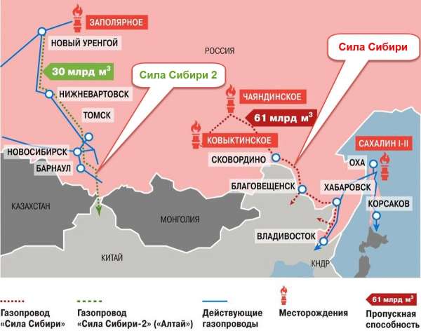 Газопровод «Сила Сибири - 2» объединит российские газотранспортные системы