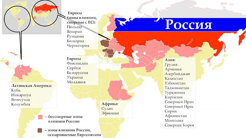 Страны имеющие влияние на россию