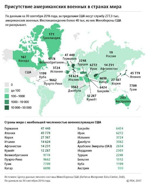Что стоит за прогнозами гражданской войны в США