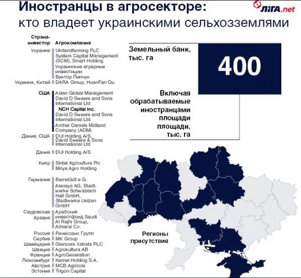 Держать Одессу любой ценой! Почему для США это так важно