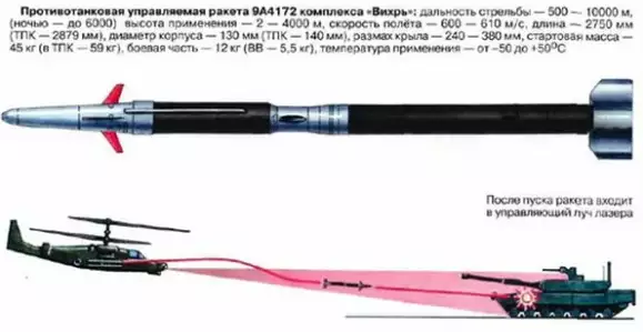 Понедельник оказался неудачным для контрнаступа