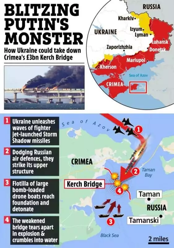The Sun: Украина хочет уничтожить Крымский мост до средины лета