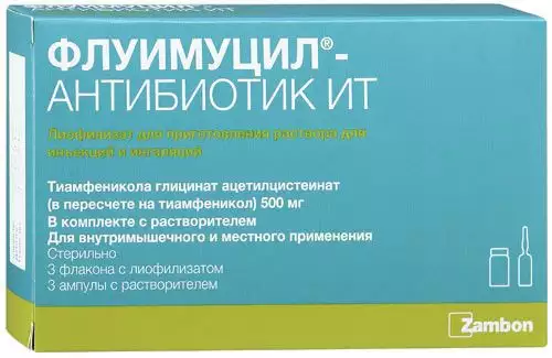 Флуимуцил: назначение препарата