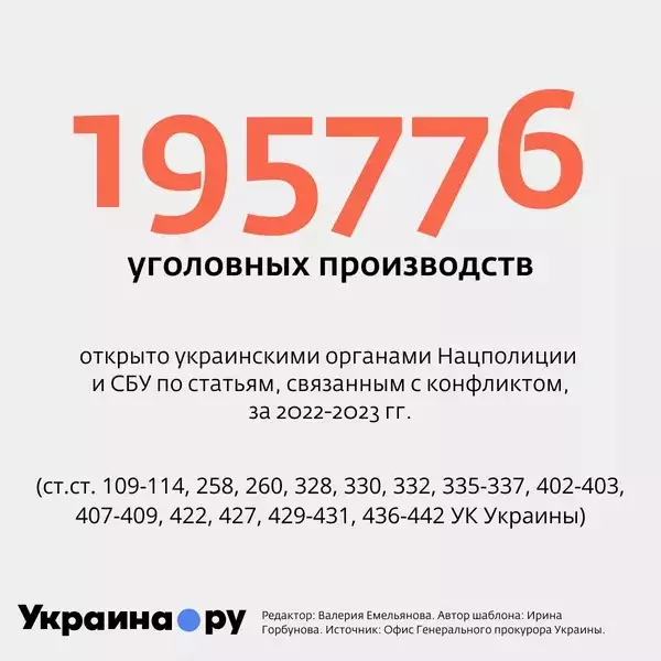 Нацизм под прикрытием «Команды Путина». Артамонов назвал украинцев «людьми второго сорта»