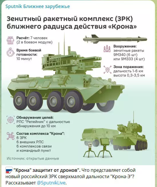 Ультиматум Путина странам НАТО в прямом эфире: Спутники Британии "легли". Украина "ослепла". КНДР "отменила" Tomahawk