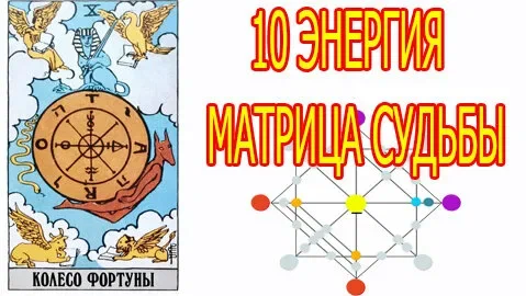 Колесо Фортуны: Аркан 10 в Матрице Судьбы – Циклы Изменений и Уроки Адаптации