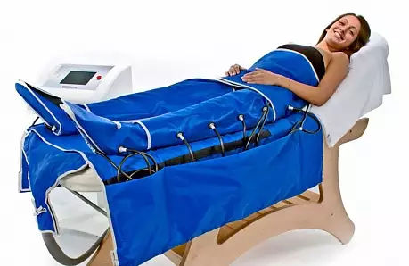 5 преимуществ прессотерапии для здоровья и красоты