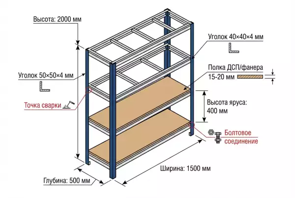 Чертёж стеллажа из металлического уголка для гаража с указанием размеров и сечений