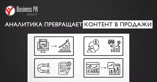 Аналитика эффективности контента и SEO для лидогенераци