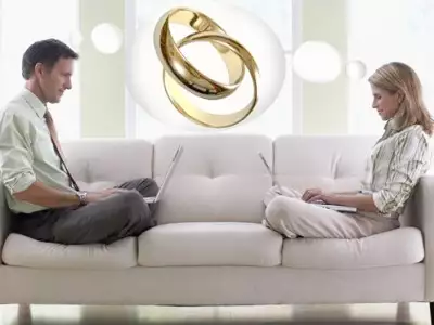 Фактические брачные отношения: правовые последствия и раздел имущества