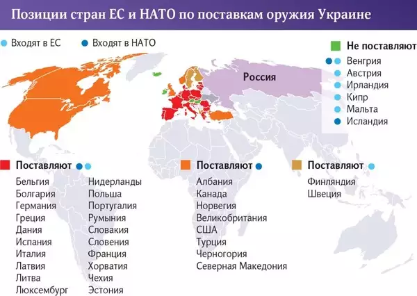 Неофициальные враги России